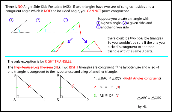 Congruence in Right Triangles